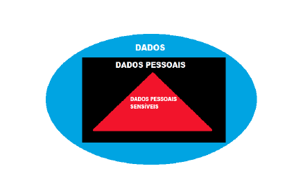 Tela de computador com texto preto sobre fundo brancoDescrição gerada automaticamente