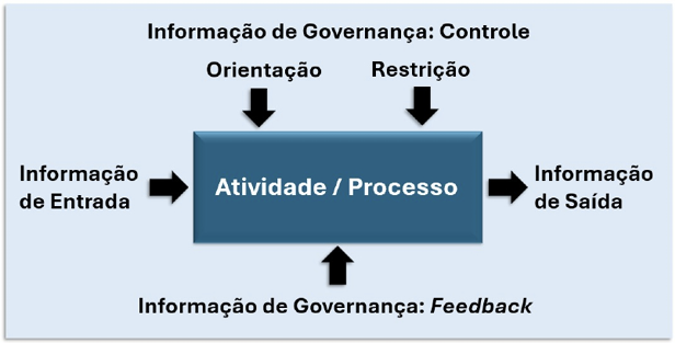 Diagrama
Descrição gerada automaticamente