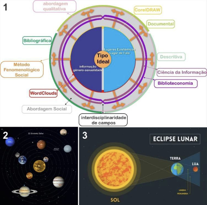 Interface gráfica do usuário
O conteúdo gerado por IA pode estar incorreto.